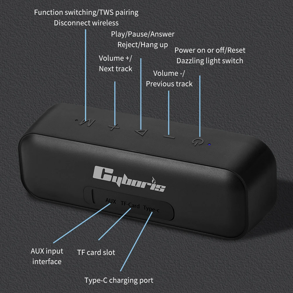 Altoparlante Bluetooth Wireles - Apple Music Audio Quality recensione e prezzo